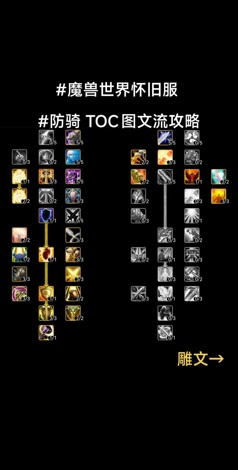 魔兽世界“贸易工具”任务攻略