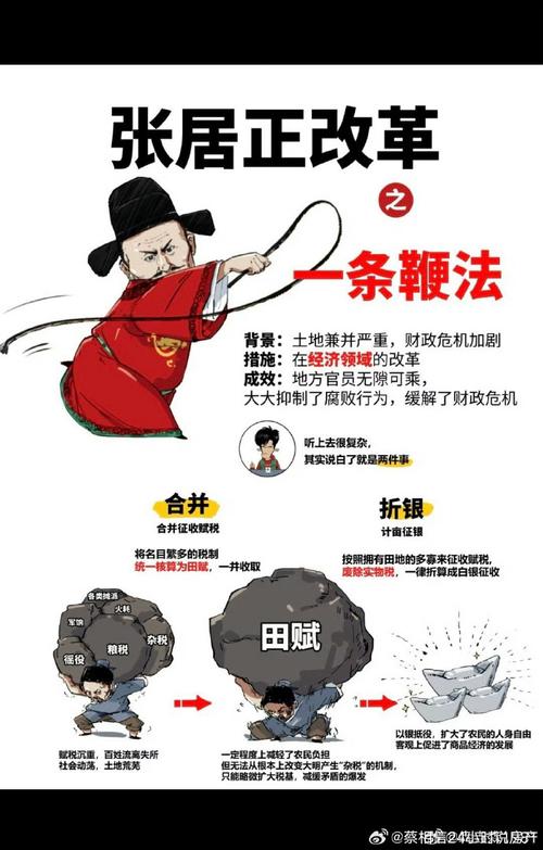 “腐败的鞭根”任务全攻略：轻松完成赢取丰厚奖励