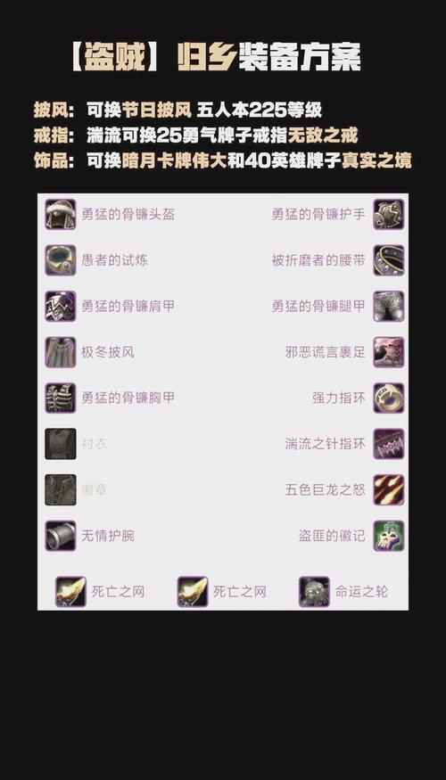 《魔兽世界“坚不可摧力量的徽章”任务攻略详解》