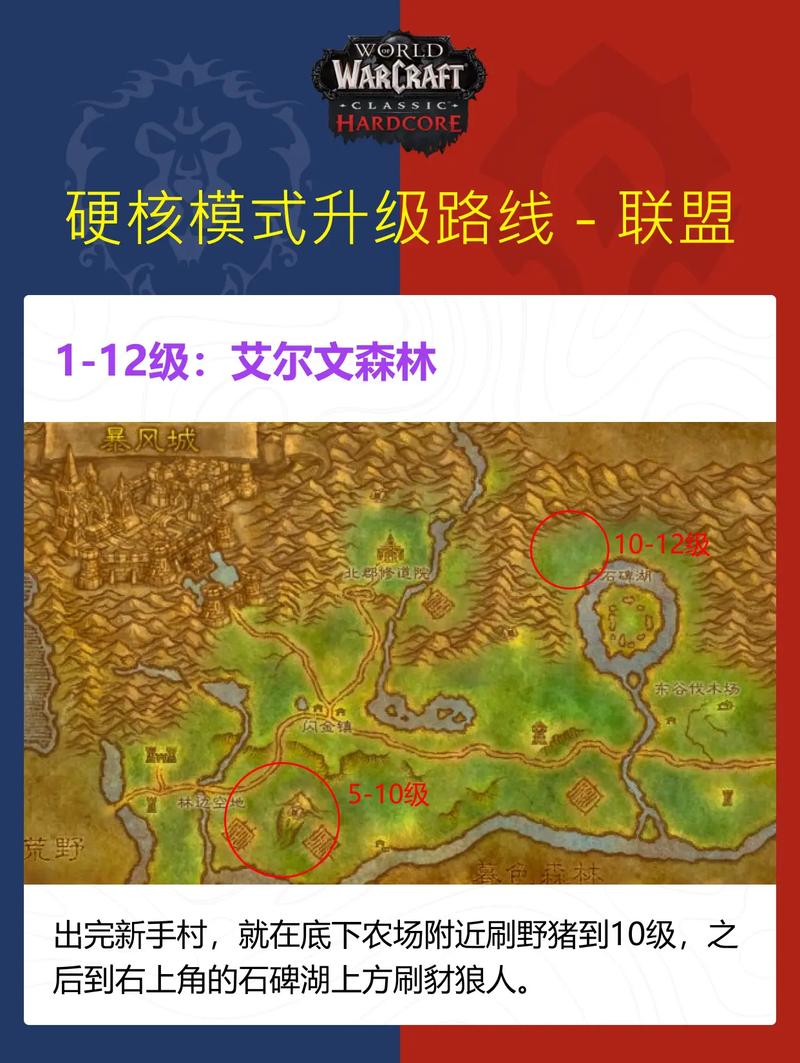 魔兽世界“北方灯塔”任务攻略全解析