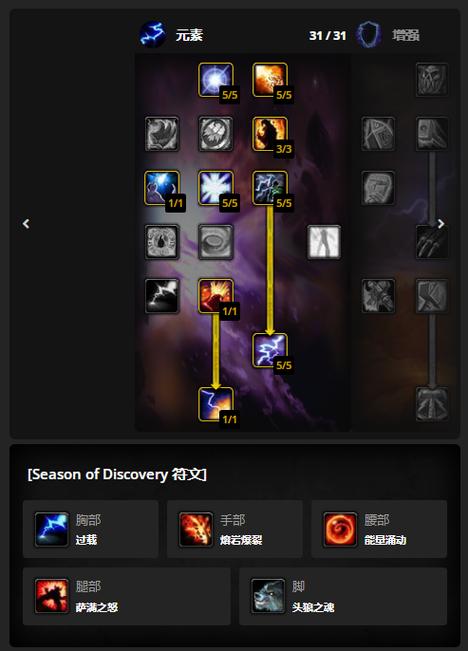 魔兽世界“萨满的抚触”任务全攻略