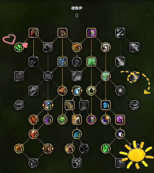 魔兽世界“不死之血的汁液”任务攻略：全流程详解与技巧分享