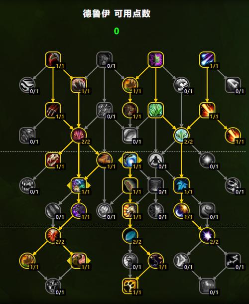 通过遵循上述攻略，玩家可以更加顺利地完成《魔兽世界》怀旧服中的“母亲的乳汁”任务。这不仅能够提升游戏体验，还能增强与其他玩家的互动和合作乐趣。希望每位玩家都能在游戏中找到属于自己的乐趣和成就感。