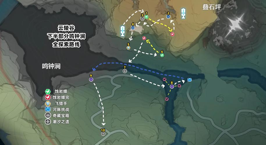 《魔兽世界》“隐藏的宝藏”任务全攻略：探索艾泽拉斯的秘密财富