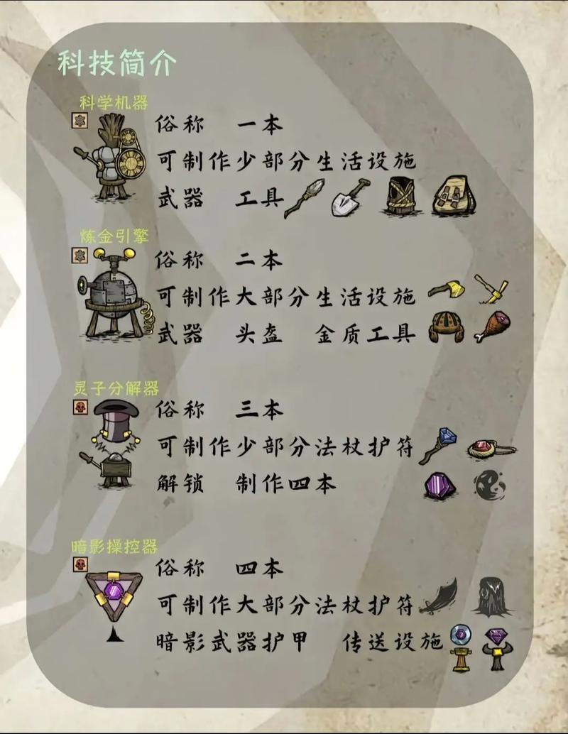 《部落任务攻略：获取更多瘦狼排的方法》