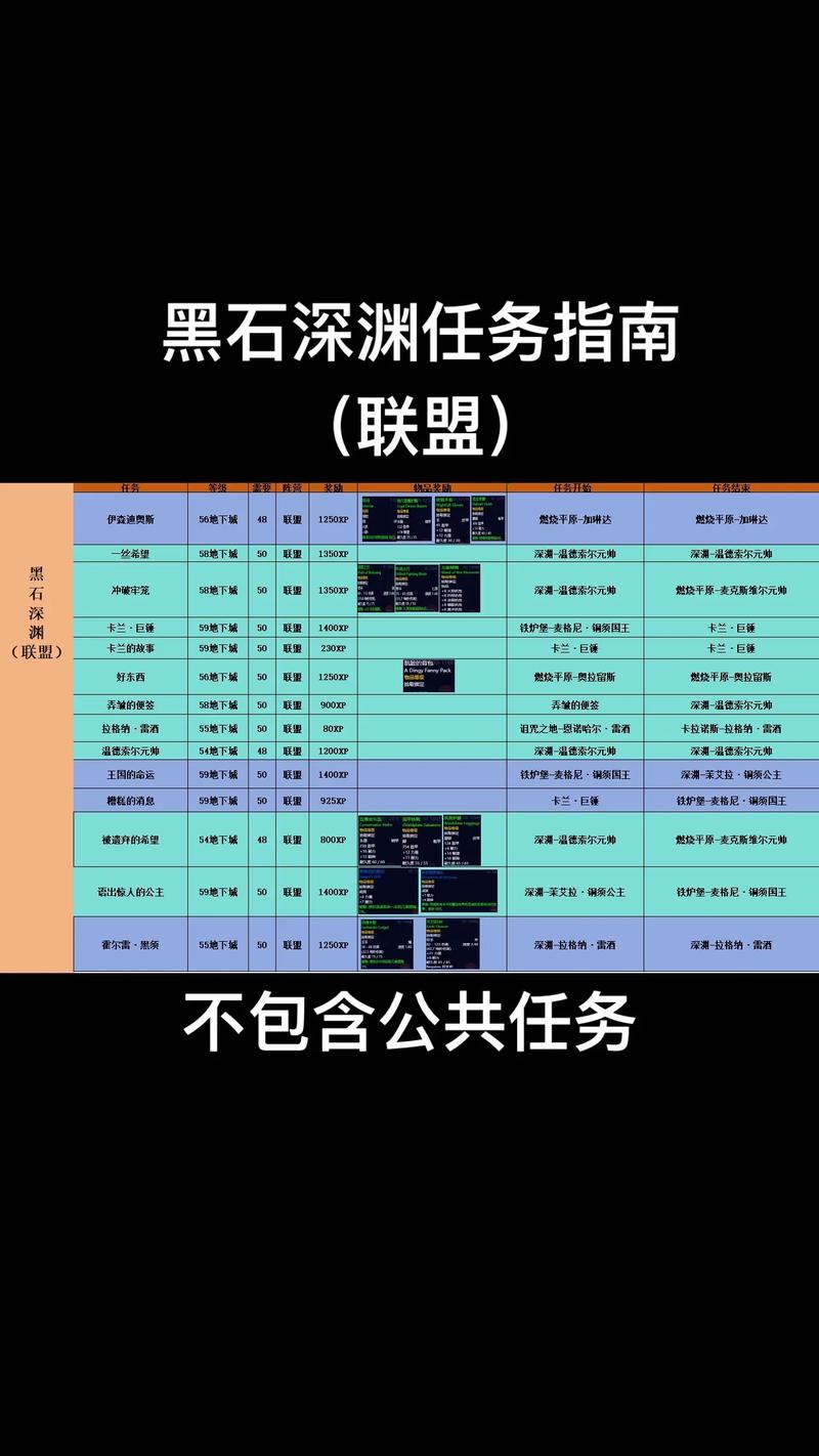 《联盟任务攻略：快来助力！》