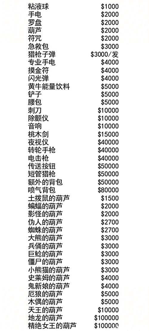 超自然装置任务攻略