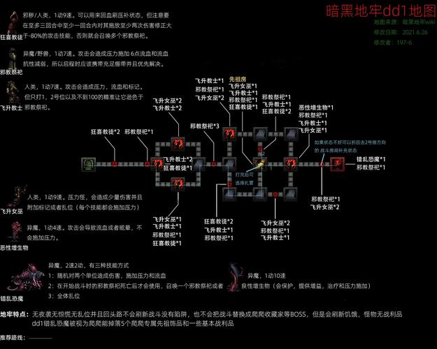 《魔兽世界“地狱球体”任务全流程攻略：从接取到通关详解》