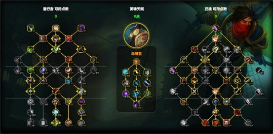 魔兽世界“心理测量阅读”任务攻略