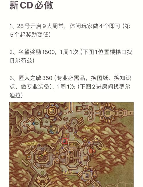 《魔兽世界》“信仰便鞋”任务全解析：材料收集与奖励获取指南