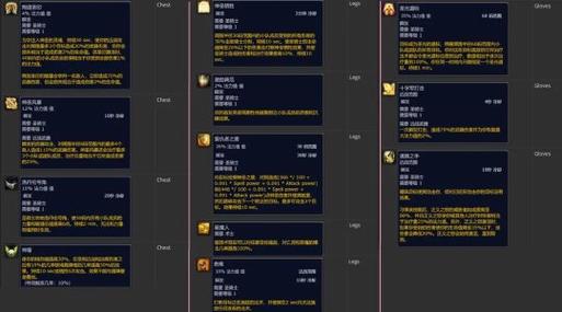 《魔兽世界“图样：雷暴护甲”获取全攻略》**。