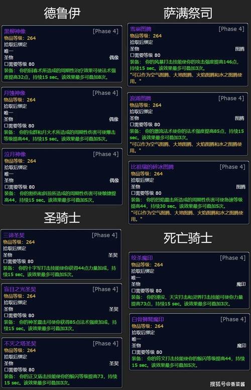 魔兽世界“死寒护甲”获取全攻略