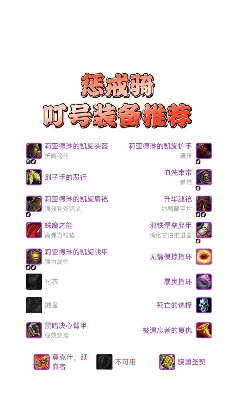 《魔兽世界》鬼灵护腿获取全攻略：掉落来源与属性详解