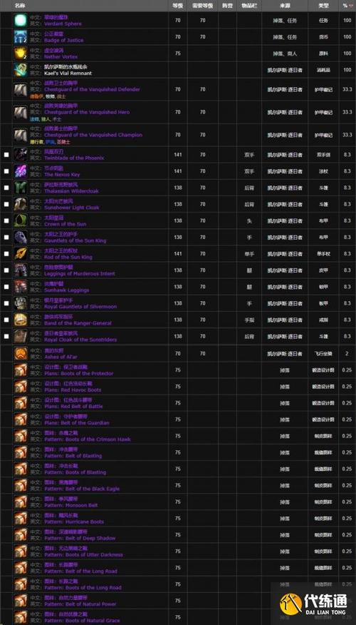 魔兽世界“铁片刀”获取全攻略