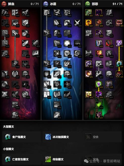 《魔兽世界》盘蛇腰带全攻略：副本挑战、属性解析与职业适配指南