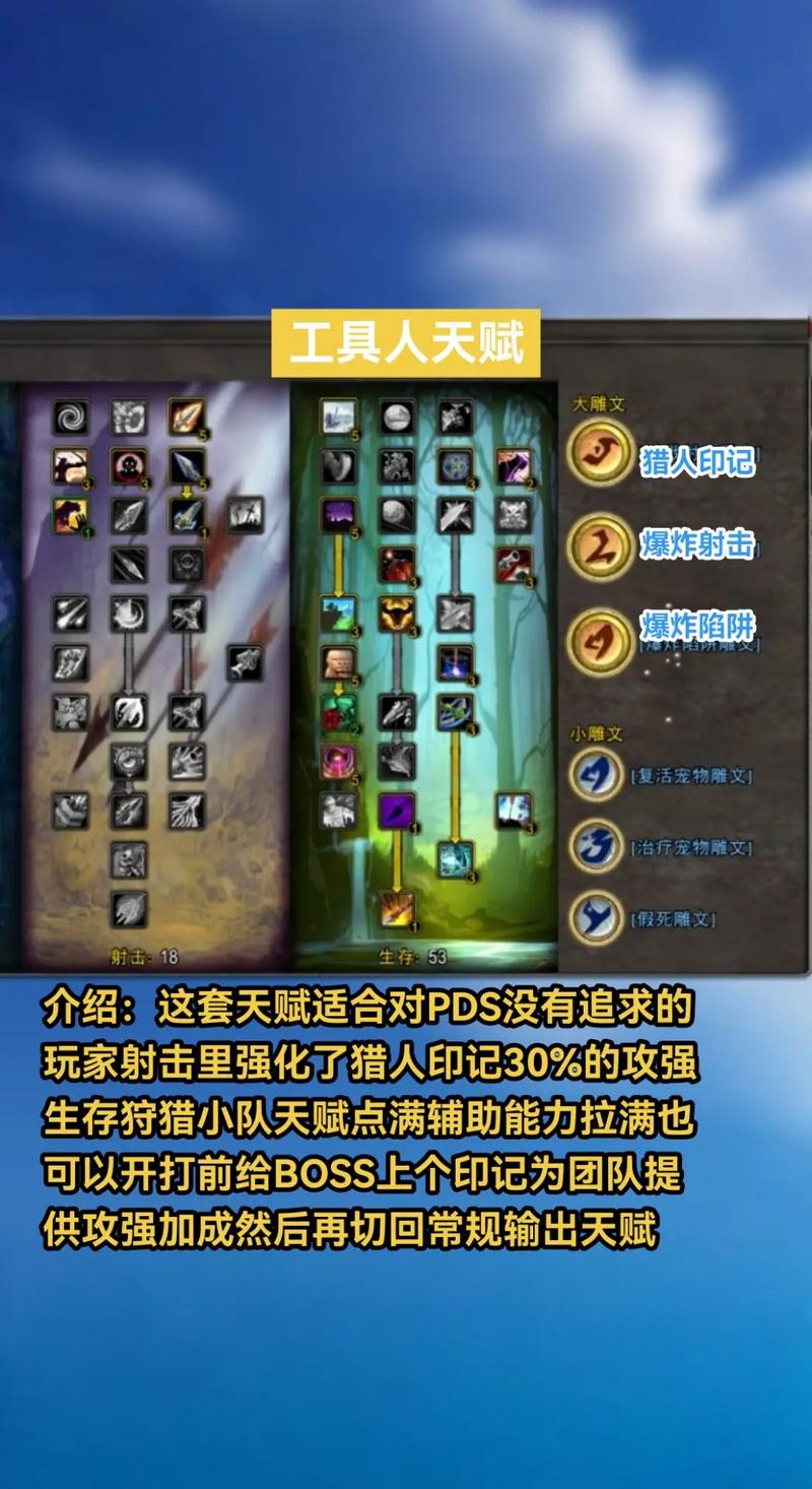 该标题综合了物品的核心信息（来源、属性）、时间有效性（标注年份），并突出“攻略”关键词，符合用户需求。