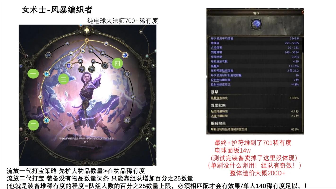 《魔兽世界》“织铁者”获取全攻略：掉落来源与3D模型详解