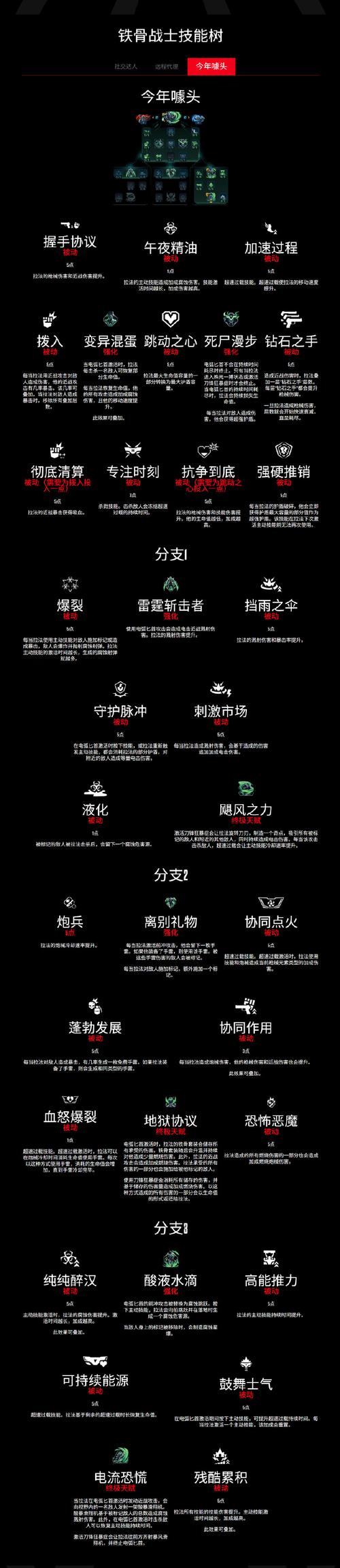 《魔兽世界》监狱骨片获取全攻略：掉落来源、属性解析与任务领取指南。