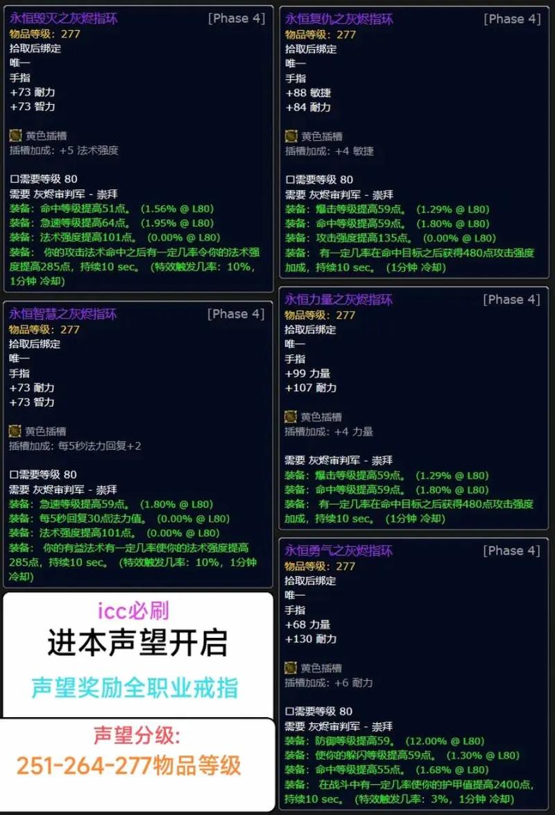 《魔兽世界“坚韧英雄指环”获取全攻略》。