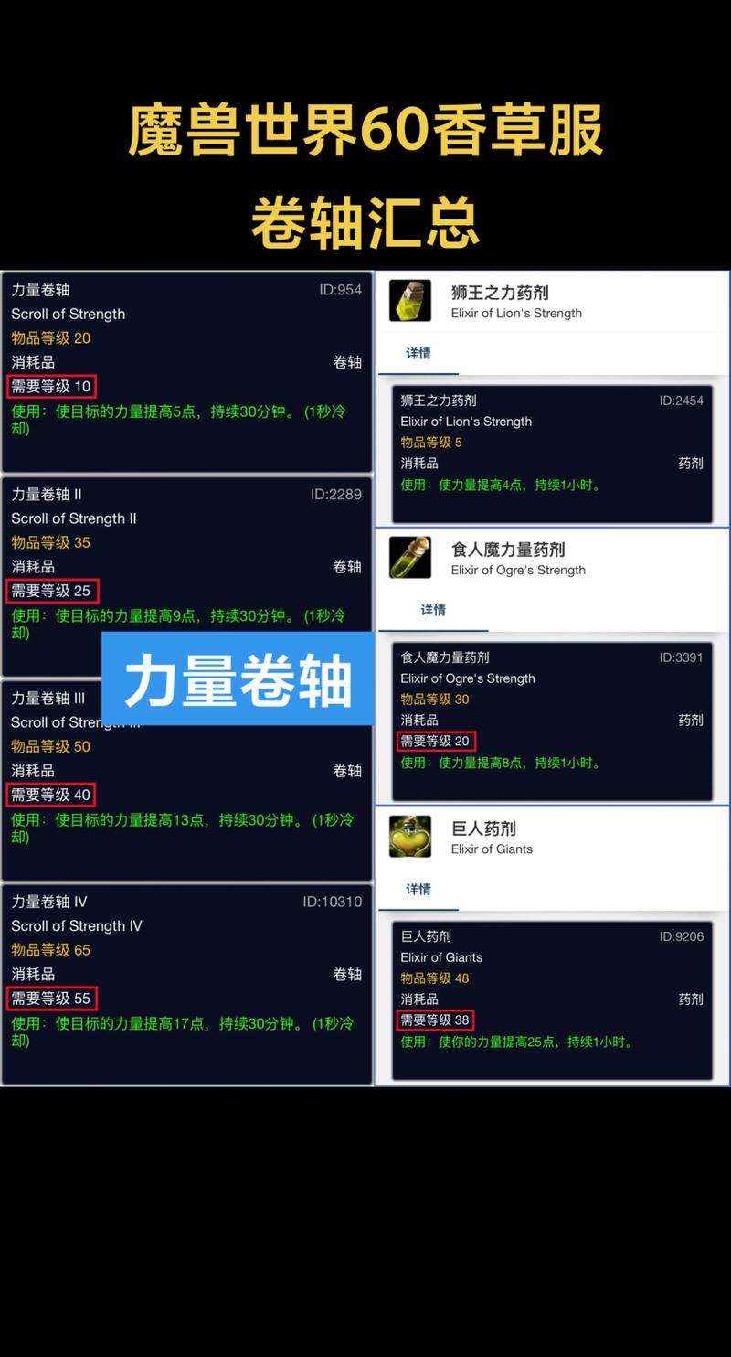 《魔兽世界》“书卷：治疗之触 XI”获取全攻略