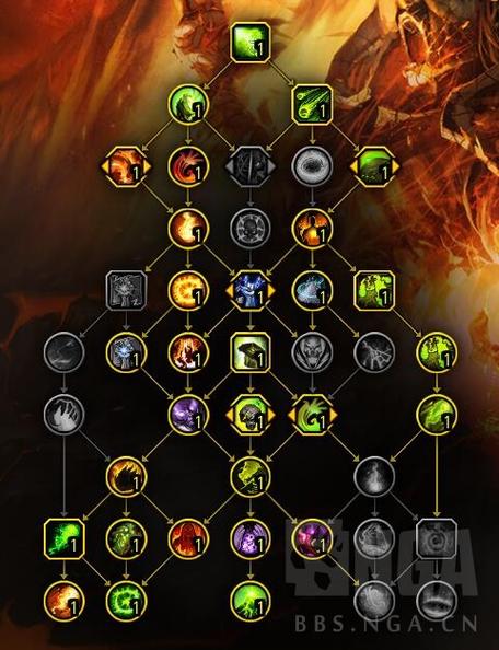 《魔兽世界》“亡灵毁灭胸甲”获取全攻略：稀有精英击杀与套装收集技巧