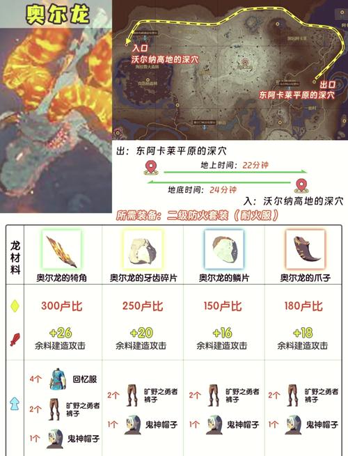 《魔兽世界》“巨龙之眼”任务全流程攻略：从暴风城接取到冬泉谷交还的详细步骤
