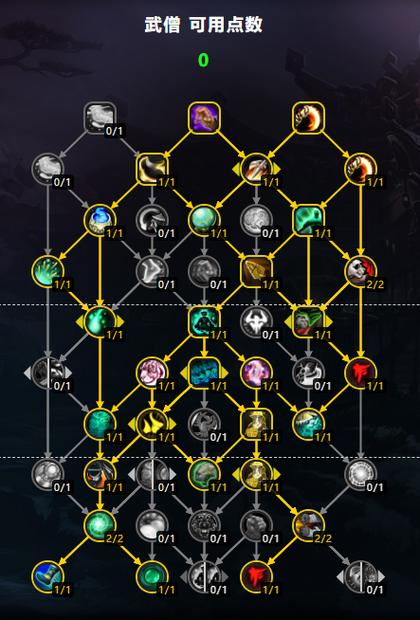 魔兽世界“板甲碎片”获取全攻略：途径、技巧与价值解析