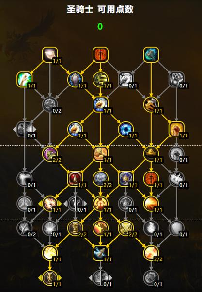 魔兽世界“座狼护臂”获取攻略