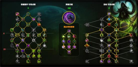 《魔兽世界》“黎明守护者”获取攻略