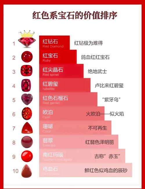 《魔兽世界怀旧服》红色其拉共鸣水晶获取方法