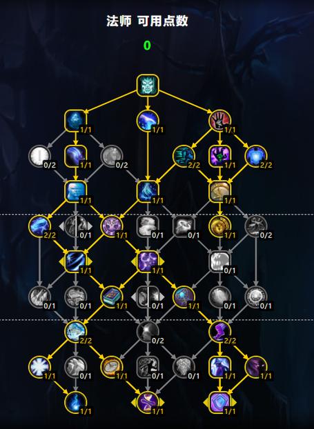 《魔兽世界》冰墓肩甲获取攻略详解