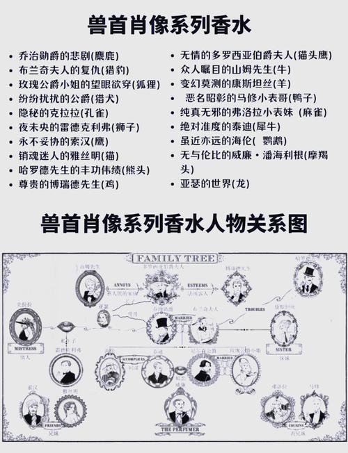 魔兽世界“萨特之鬃”获取攻略详解