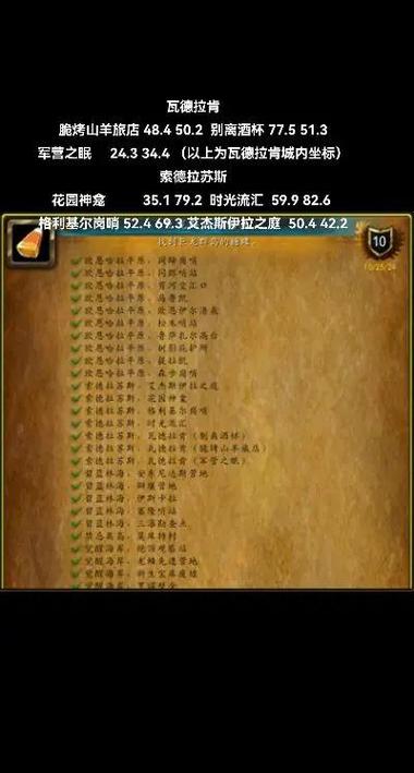 《魔兽世界征服者勋章获取攻略》