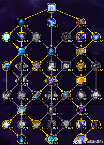 《魔兽世界》热情圣契获取攻略