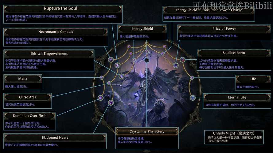 魔兽世界“女妖之指”获取攻略