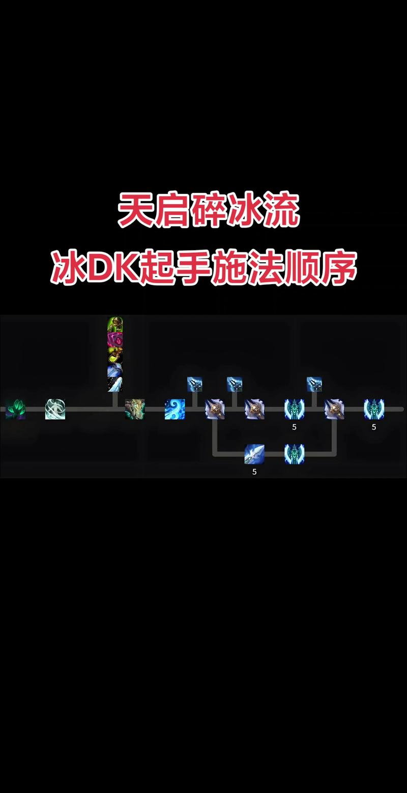 魔兽世界“冰川之刃”获取攻略详解