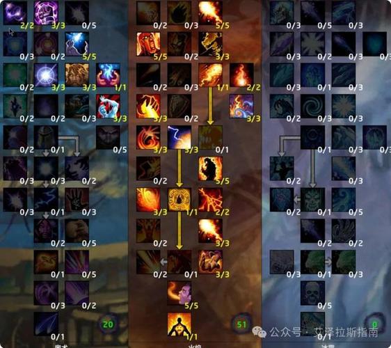 《魔兽世界》火石法杖获取方法详解