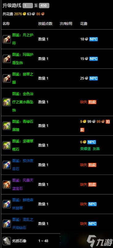 《魔兽世界》斯基比的坠饰获取攻略