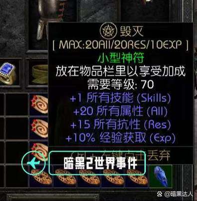 《魔兽世界》凶暴食人魔腰带获取方法详解