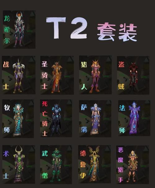 《魔兽世界》野性之心外衣获取方法详解