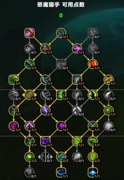 魔兽世界“图样：生命护腿”获取方法详解