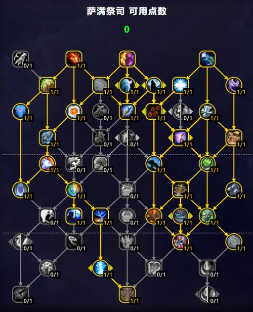 《魔兽世界》萨特强弓获取攻略