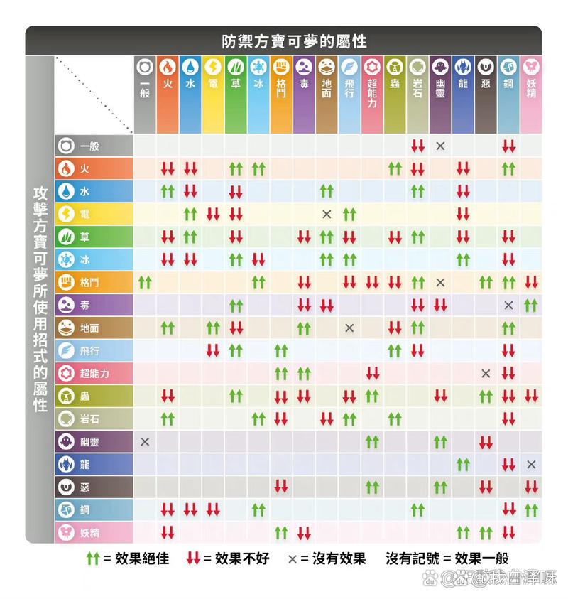《污染者的板甲束带获取指南》
