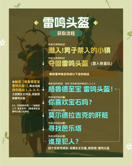 《魔兽世界》新月头盔获取全攻略